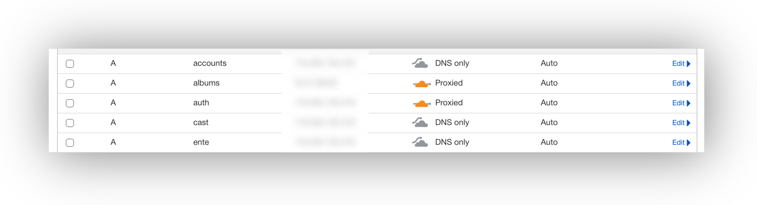 cloudflare