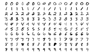 MNIST database - examples