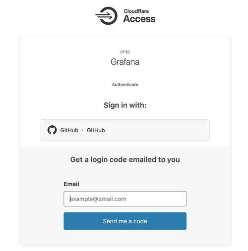Cloudflare access screen